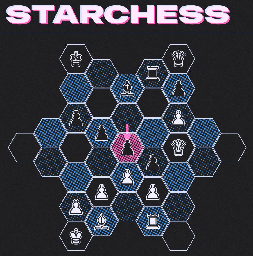 starchess